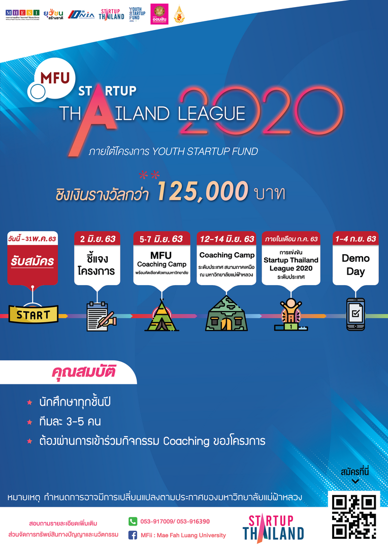 MFii ขอเชิญสมัครเข้าร่วมแข่งขัน Startup Thailand League 2020 ชิงเงินรางวัล กว่า 125,000 บาท