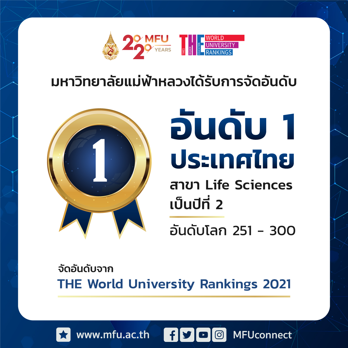 มฟล. อันดับ 1 ในไทยสาขา Life Sciences ปี 2021 จาก Times Higher Education (THE)